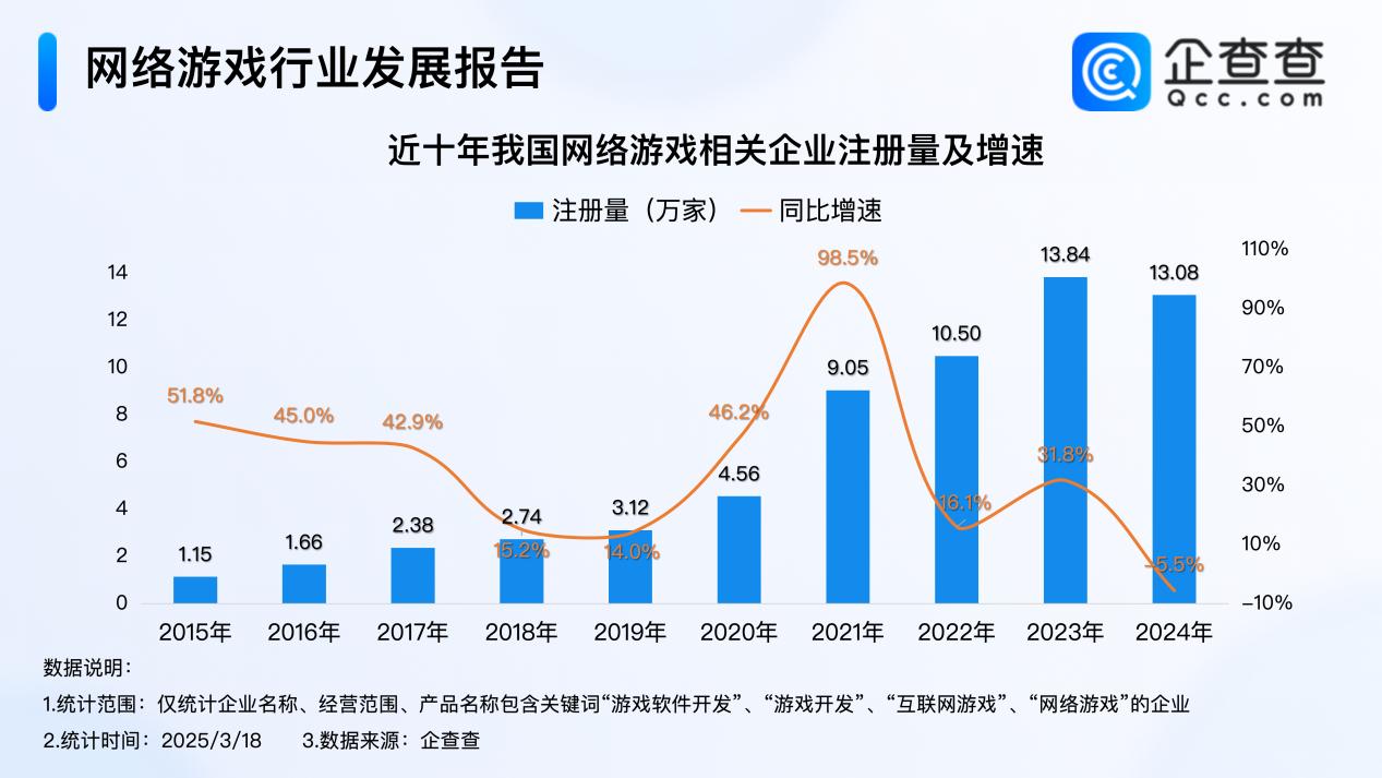 荣稠网络科技